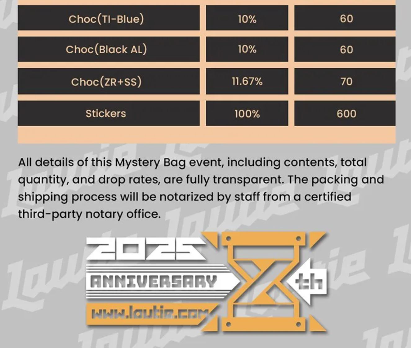 Lautie 2025 8th Anniversary Mystery Medium (M) Bag Event for Collection & Gift