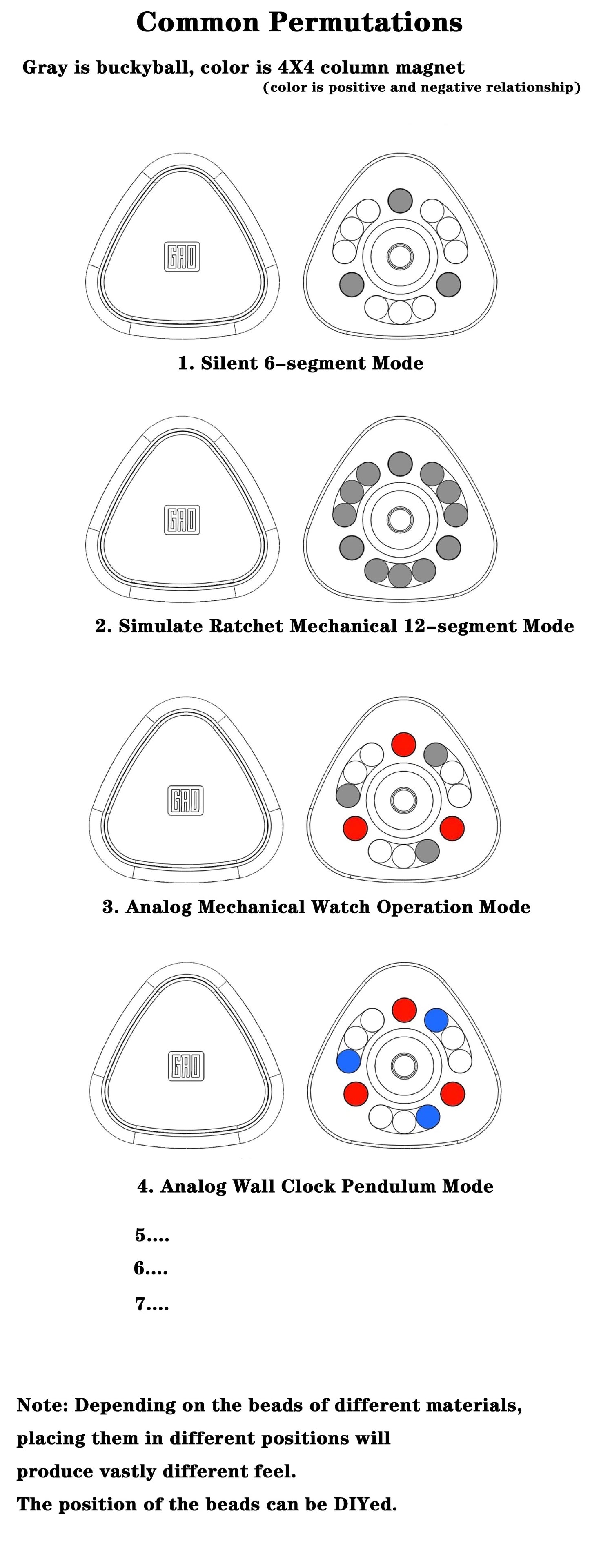 New Gao Studio Rice Ball Rotary Hand Haptic Spinner | Gao EDC Rice Ball Hand Push Pull Slider | Gao Haptic feel Hand Spinner for Gift
