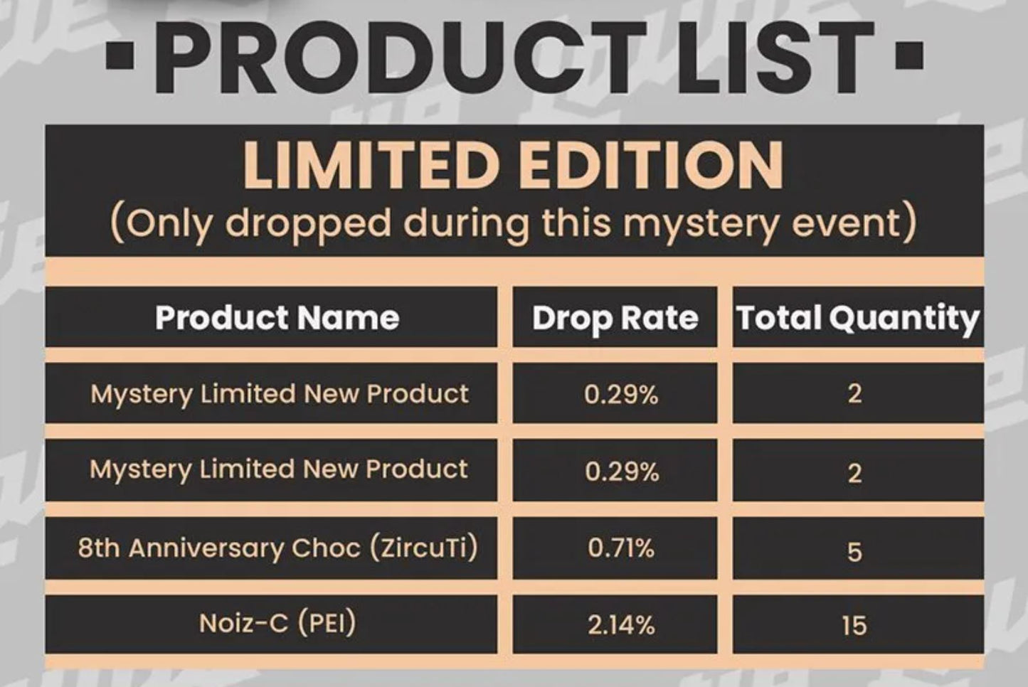 Lautie 2025 8th Anniversary Mystery Small (S) Bag Event for Collection & Gift